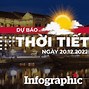 Thời Tiết Thị Xã Kiến Tường Hôm Nay